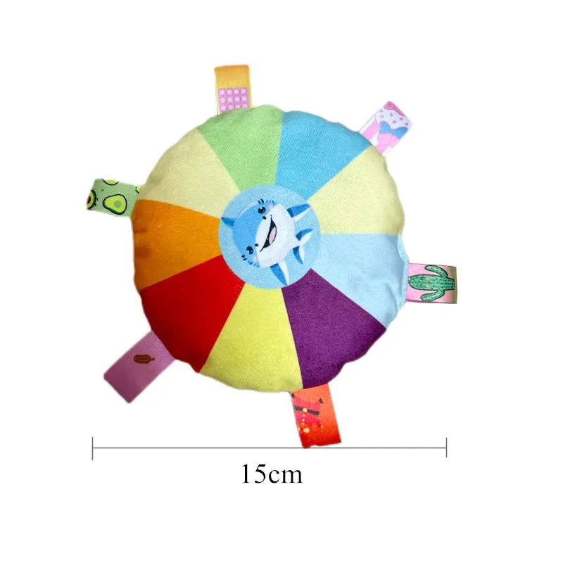 Sa5e934752f1e4afa94ce6a7061ae00bct